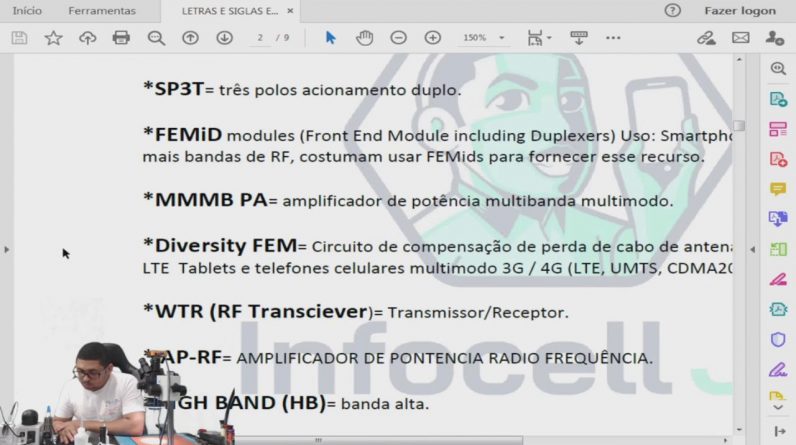 LETRAS E SIGLAS DE UM ESQUEMA ELÉTRICO. 1 LETRAS E SIGLAS DE UM ESQUEMA ELÉTRICO.