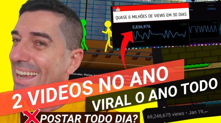 Esqueça POSTAR TODO DIA! Crescer Canal no YOUTUBE postando POUCOS VIDEOS. e VIRALIZAR MUITO