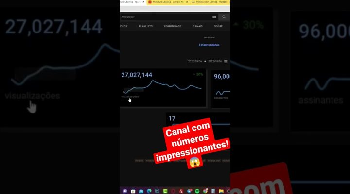 os números impressionante desse canal e como fazer #viral #adsense #youtuber #shorts