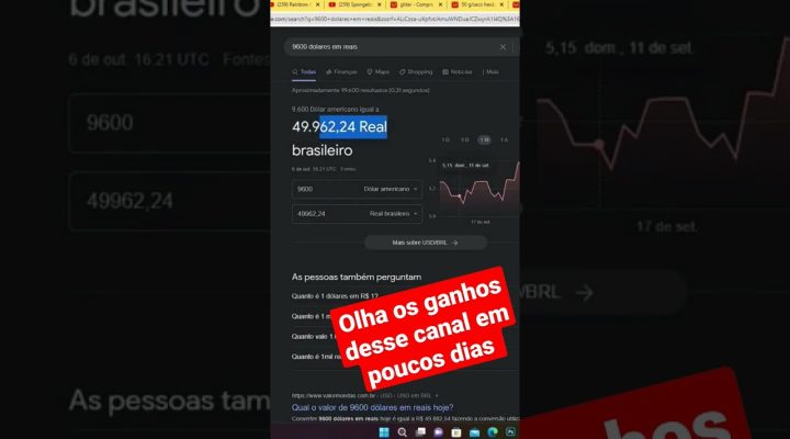 Ganhos altos desse tipo de canal em poucos dias #youtuber #adsense #canaldark #shorts