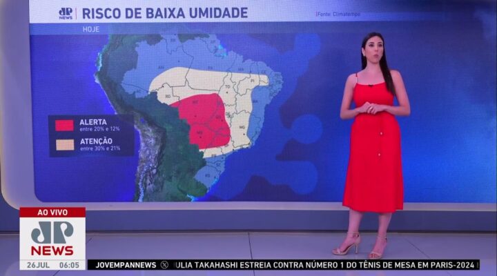 Baixa umidade do ar segue atingindo grande parte do Brasil nesta sexta (26) | Previsão do Tempo