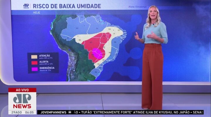 Falta de chuva segue causando baixa umidade do ar no Brasil | Previsão do Tempo