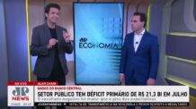 Setor público tem déficit primário de R$ 21,3 bilhões em julho; Alan Ghani analisa