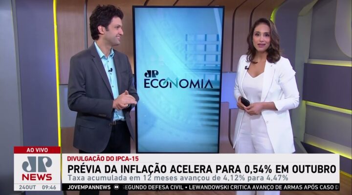 Prévia da inflação acelera para 0,54% em outubro; Alan Ghani e Vilela analisam