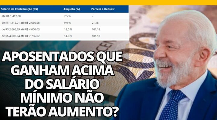 SEM AUMENTO! APOSENTADOS QUE GANHAM ACIMA DO MÍNIMO SÓ TERÃO CORREÇÃO DO INPC! VEJA VALOR