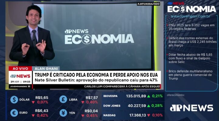 Trump é criticado pela economia e perde apoio nos EUA; Alan Ghani analisa