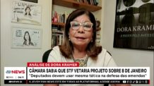 Câmara já sabia que STF vetaria projeto sobre 8 de Janeiro; Kramer analisa